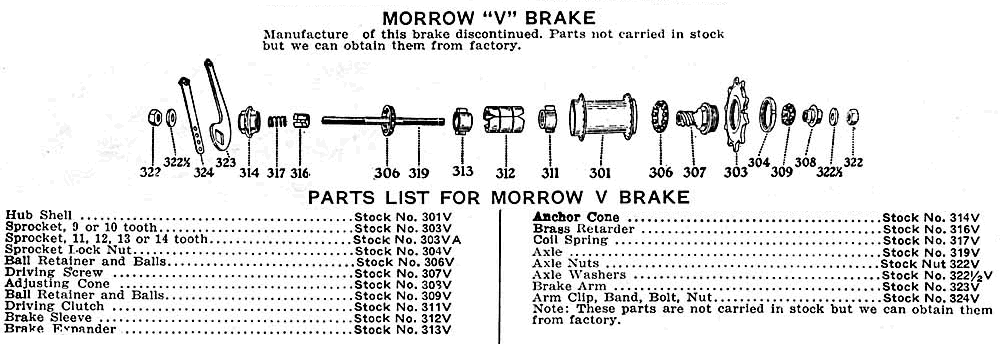 coaster brake assembly diagram