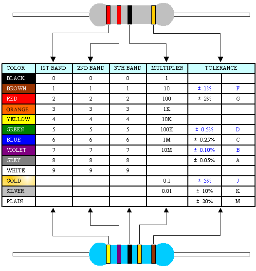 cobra 1046 wiring diagram