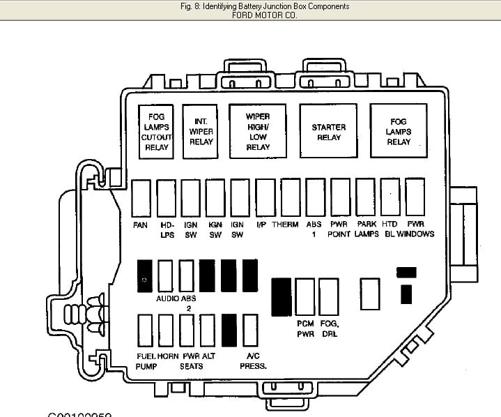 cobra 142gt wiring diagram