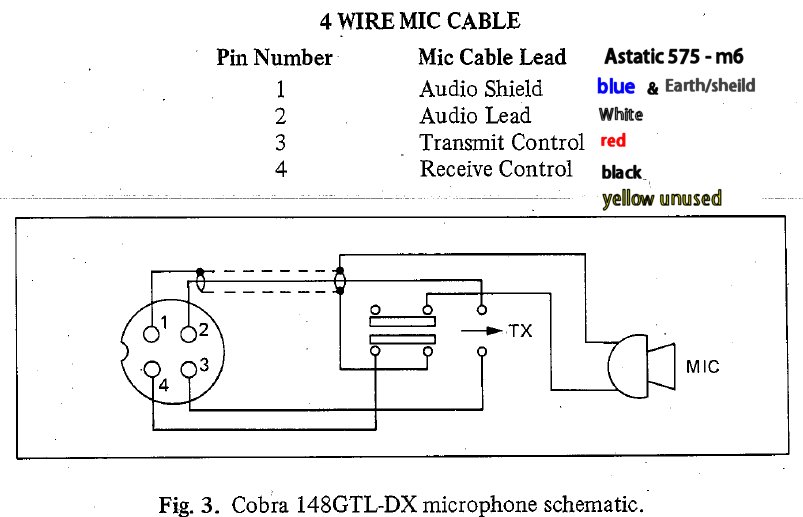 cobra 4 pin mic wiring diagram