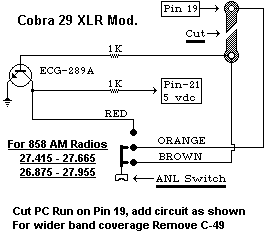 cobra c29lxmic wiring diagram 4 pin