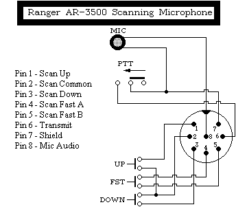 cobra electret condenser mic 1000 ohm wiring diagram