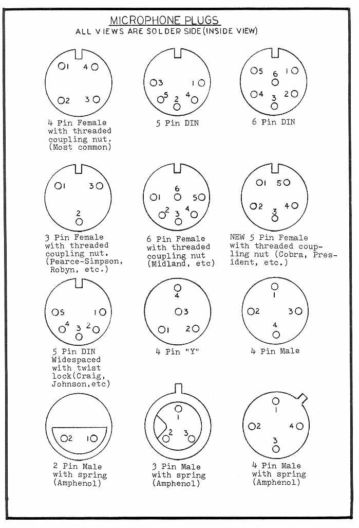 Cobra Electret Condenser Mic 1000 Ohm Wiring Diagram