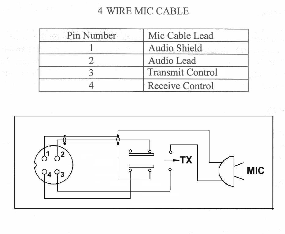 Mic Wiring Diagram from schematron.org