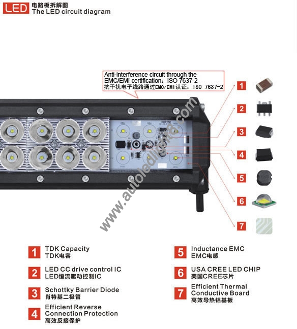 code 3 ledx 2100 wiring diagram