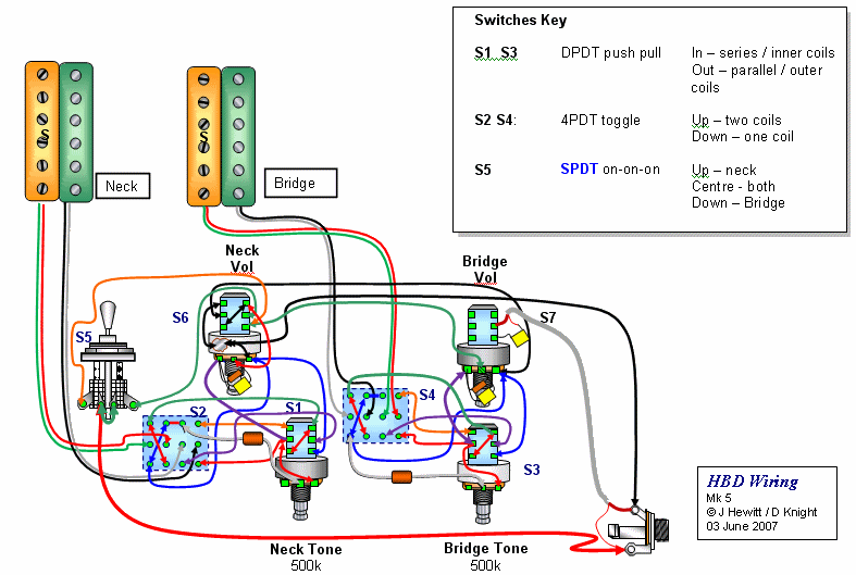 code 3 stingray 710 wiring diagram