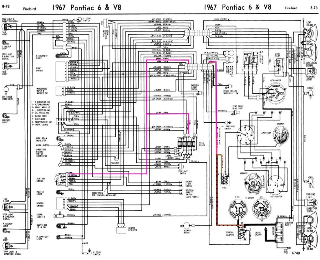 coil wiring diagram 1970 pontiac bonneville