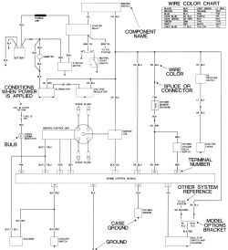 coil wiring diagram 2000 blazer 4.3l autozone