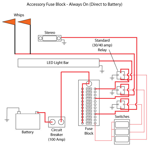 cole hersee headlight switch wiring diagram for 8 post