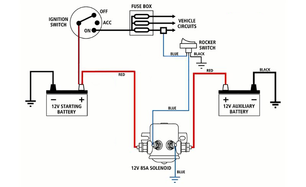 Cole Hersee Starter Solenoid Wiring Diagram - Handmadefed