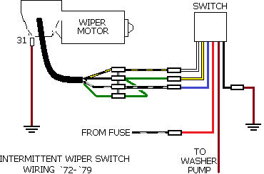 cole hersee wiper switch wiring diagram