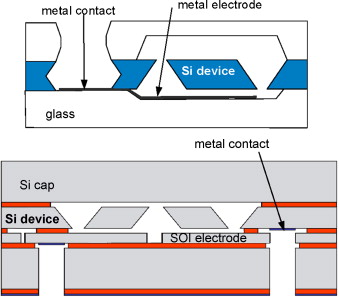 coleman central electric furnace wiring diagram 3500 a23