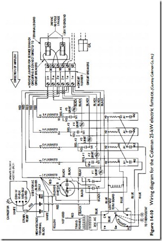 coleman eb15b wiring diagram