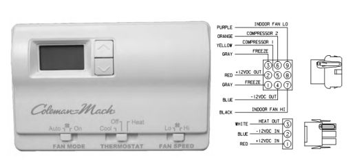 coleman thermoelectric cooler wiring diagram