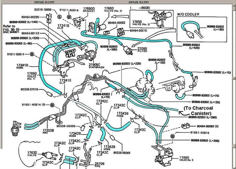 color coded wiring diagram for the predator 670cc pdf