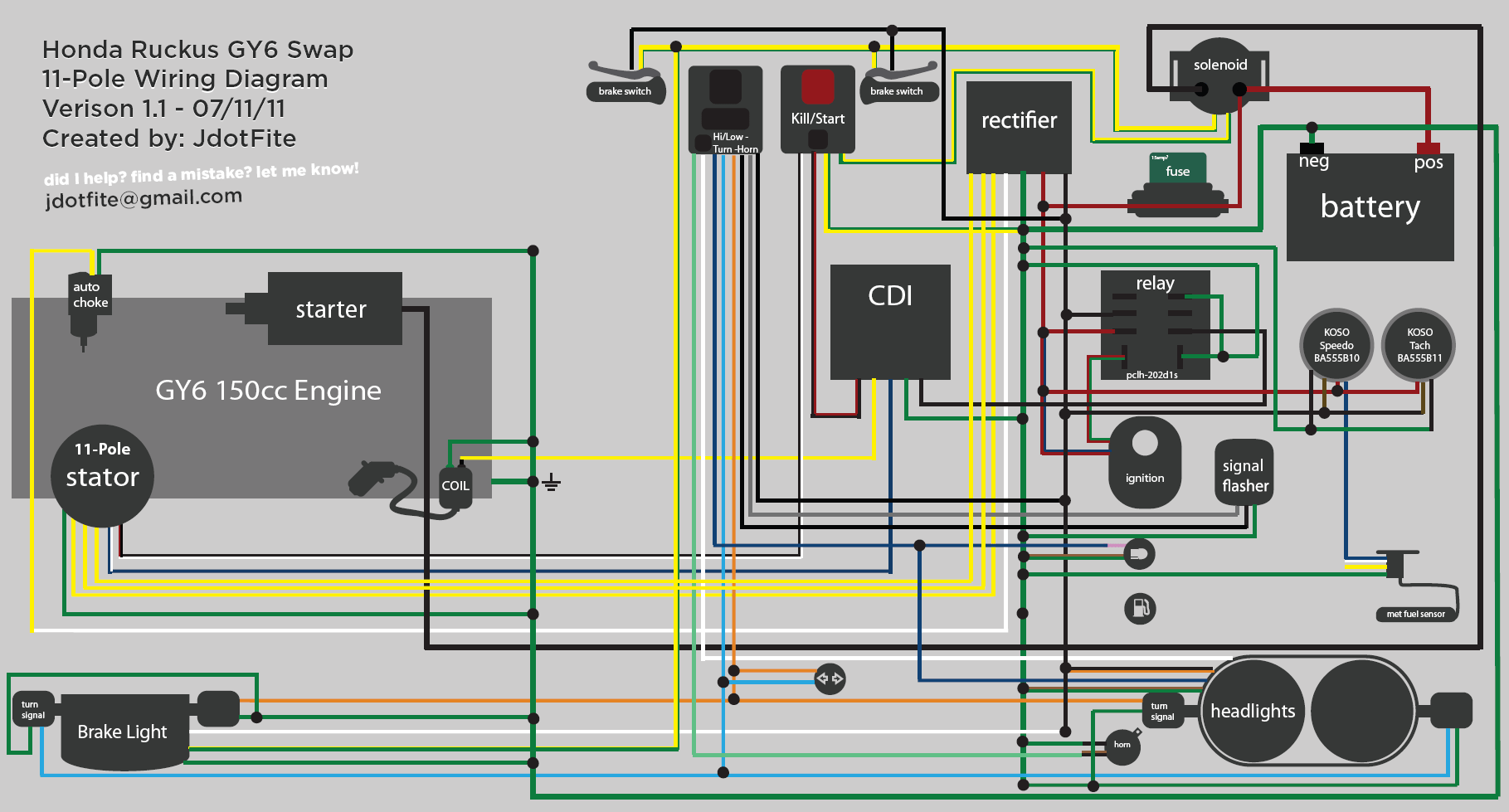color wiring diagram cf moto150 cdi box