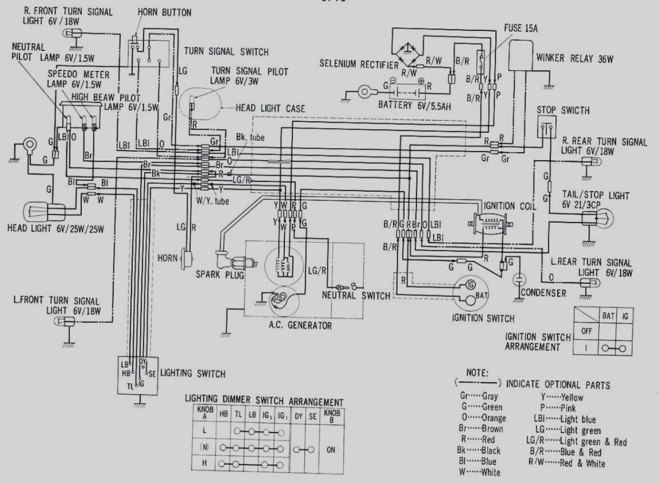 color wiring diagram cf moto150 cdi box