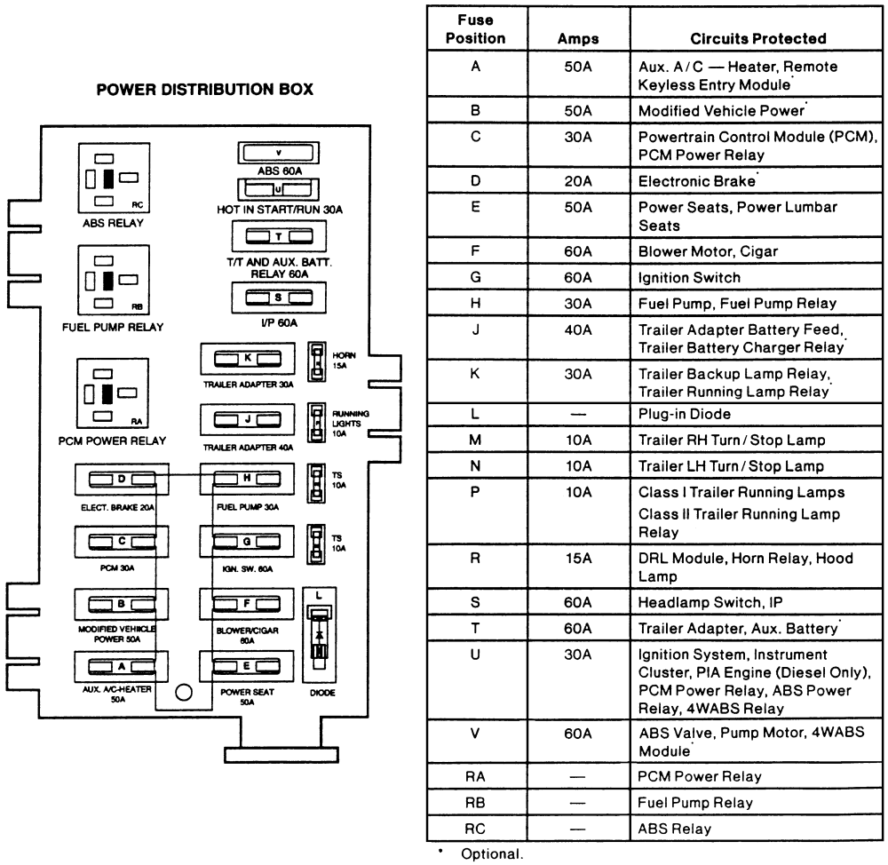 colour coded wiring diagram for rear tail lights on 1962 ford econoline