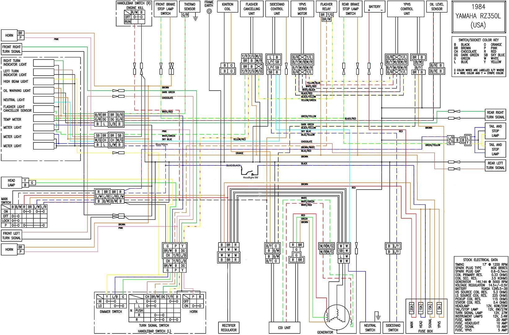 colr wiring diagram 1985 rz350