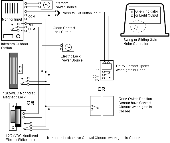 comelit style 5 wiring diagram