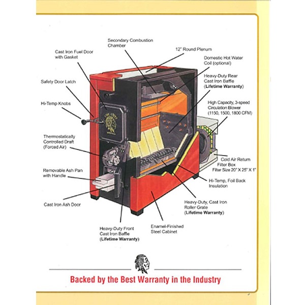 comfort aire r410a wiring diagram