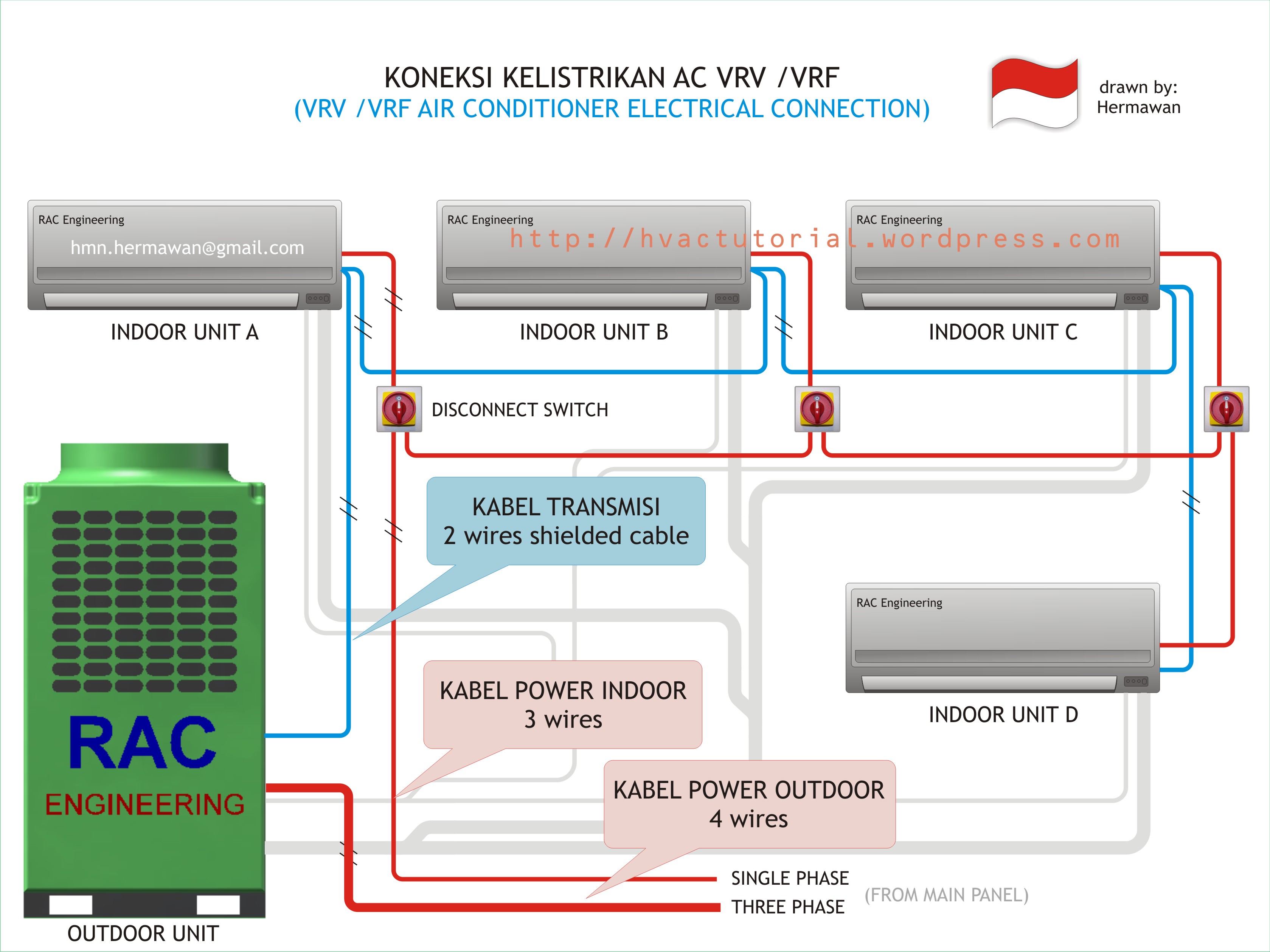 comfort aire r410a wiring diagram