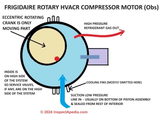 comfortmaker compressor wiring diagram