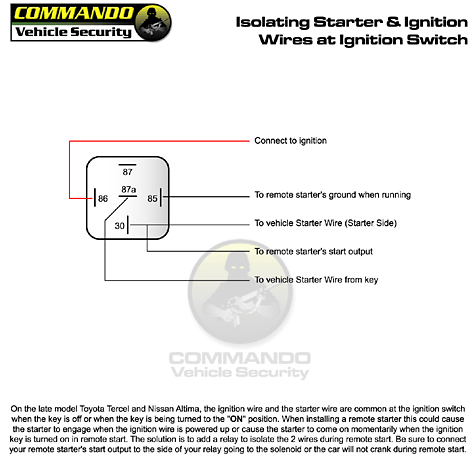 commando alarm wiring