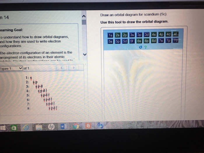 complete an orbital diagram for scandium (sc).