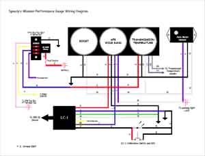 Complete Urd Aic T Wiring Diagram - Wiring Diagram Pictures