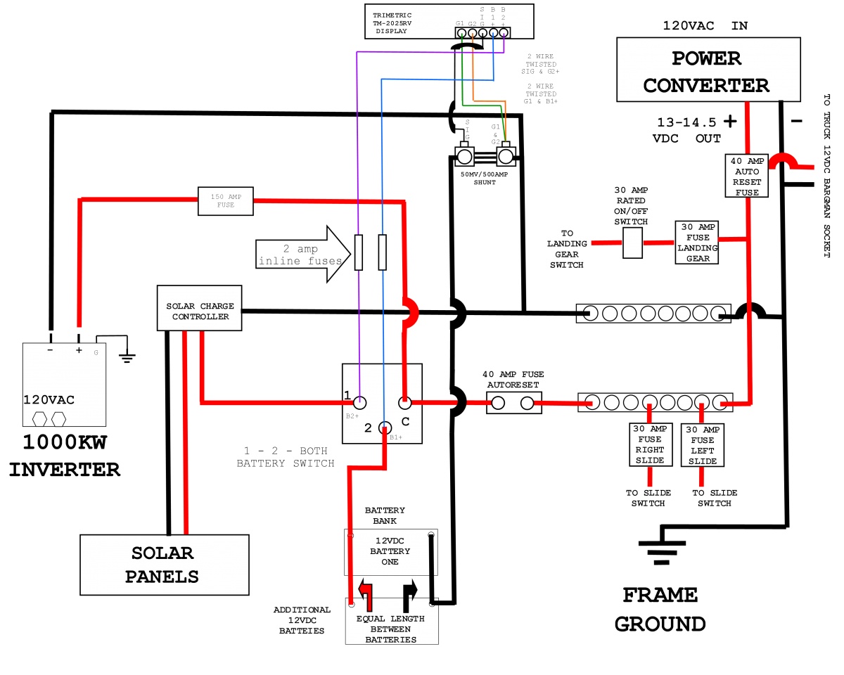 concertone zx600 wiring diagram