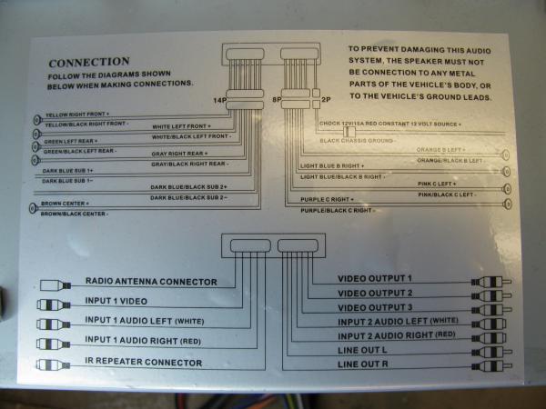 concertone zx600 wiring diagram