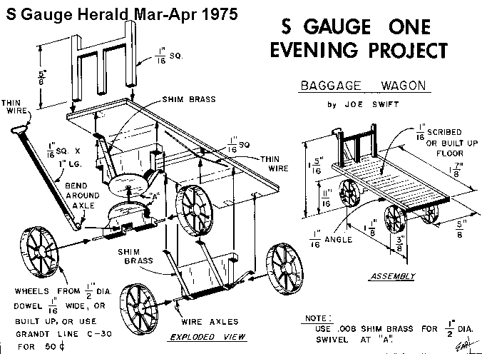 conestoga wagon diagram