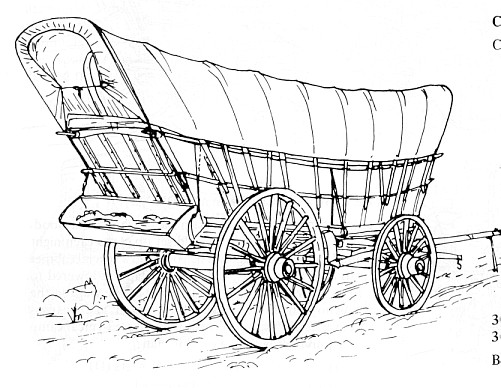 conestoga wagon diagram