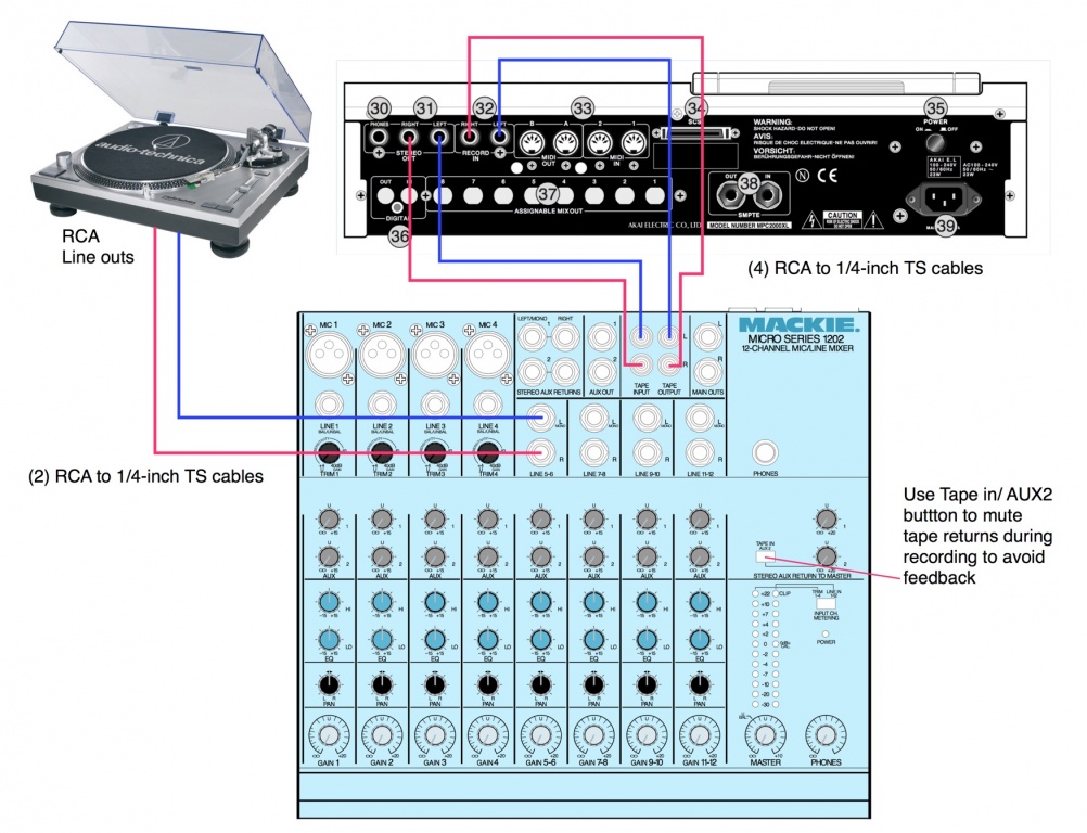 connects 2 ctssa001.2 wiring diagram