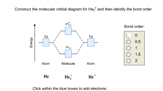 construct the molecular orbital diagram for h2? and then identify the bond order.