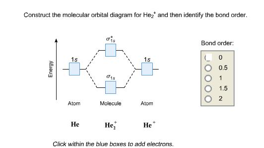 construct the molecular orbital diagram for h2 and then identify the bond order