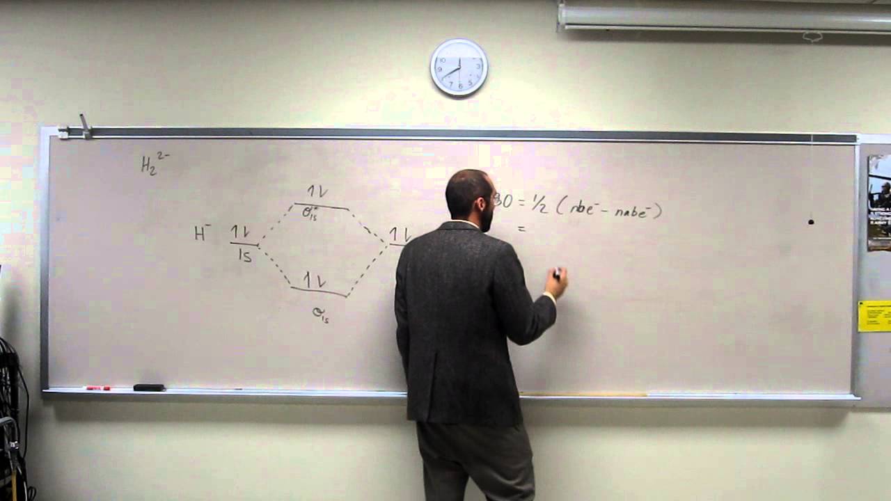 construct the molecular orbital diagram for h2 and then identify the bond order.