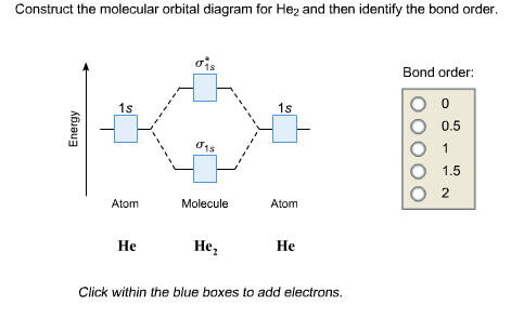 construct the molecular orbital diagram for he2 and then identify the bond order