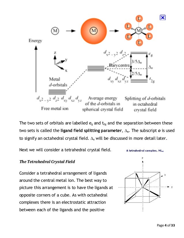 construct the octahedral crystal-field splitting diagram