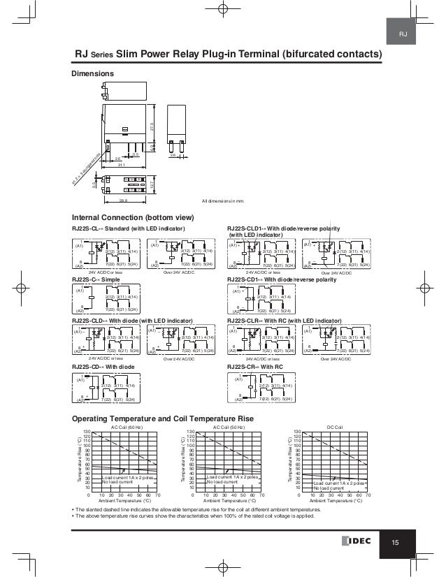 control relay idec sf1v-4-07l wiring diagram