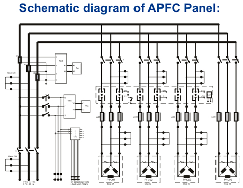 control wiring diagram of apfc panel