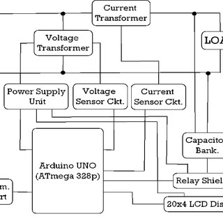 Control Wiring Diagram Of Apfc Panel