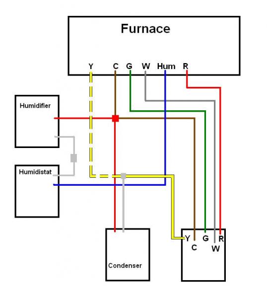 control4 thermostat wiring diagram