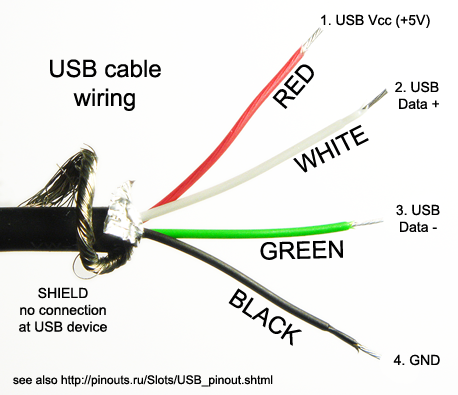convert a stereo 6.35mm male connection to two xlr male connections wiring diagram convert a stereo 6.35mm male connection to two xlr male connections wiring diagram