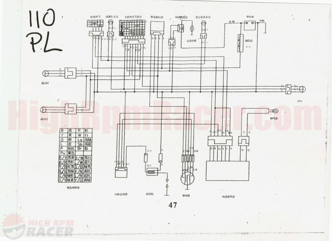 coolster 110cc atv wiring diagram