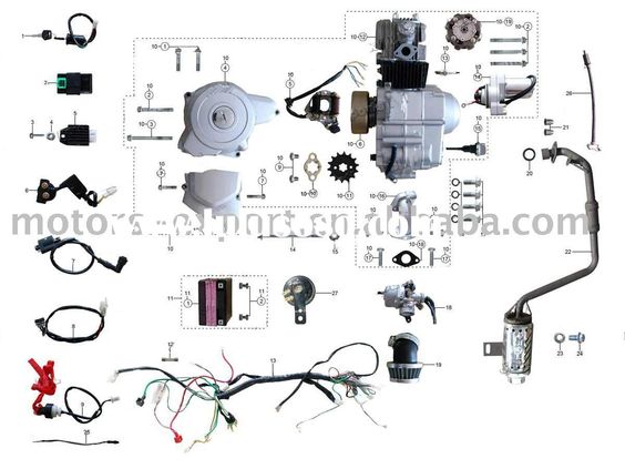 coolster 125cc atv wiring diagram