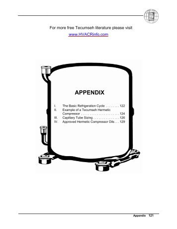 copeland scroll compressor wiring diagram