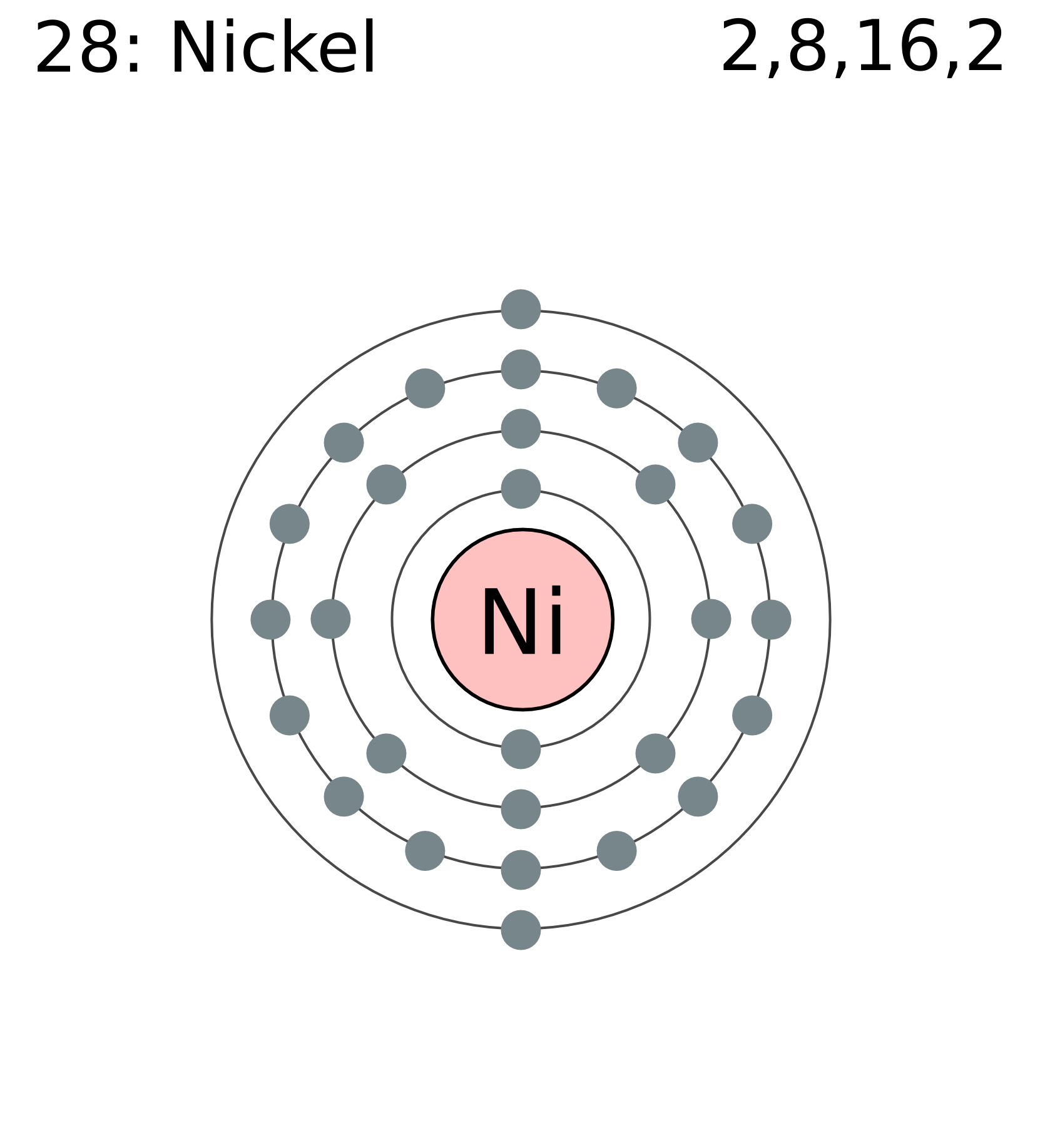 copper bohr diagram