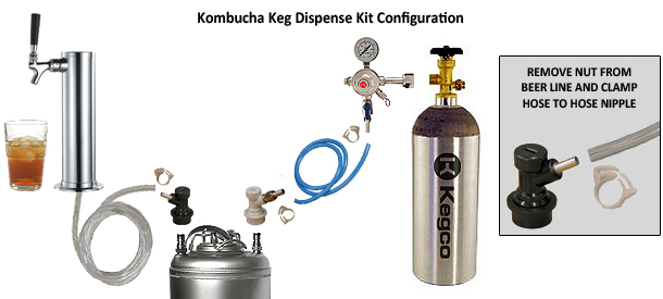 corny keg parts diagram